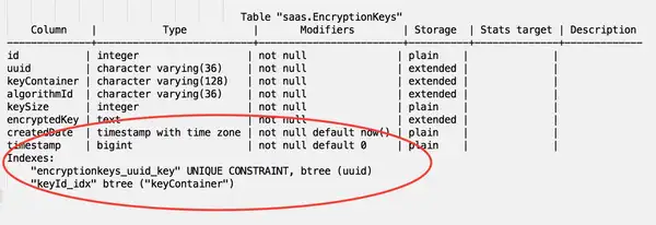 Upgrading vRealize Automation